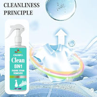 Fabric Stain Remover 400 ml Pack of 2 - Image 5