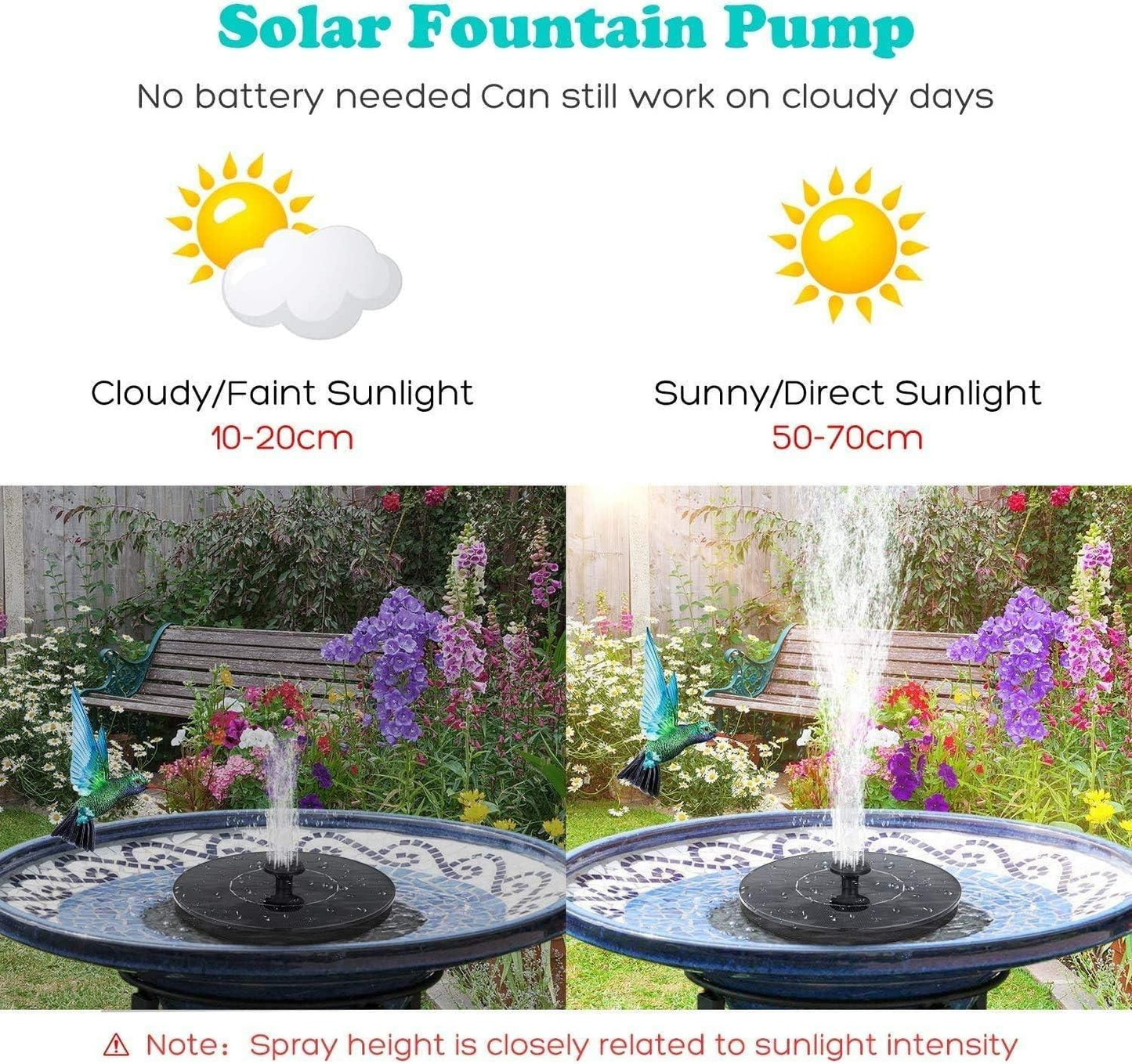 Solar Fountain Pump